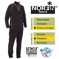 Термобельё  Norfin Nord 01 р.S