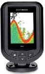 Эхолот Humminbird PiranhaMAX 195CX