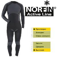 Термобелье Norfin ACTIVE LINE B 06 р.XXXL