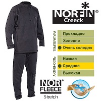 Термобельё  Norfin Creeck 06 р.XXXL