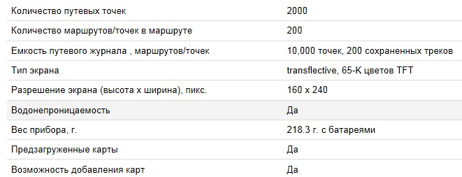 GPSMAP 78оп.jpg