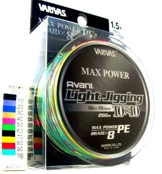 Avani Light Jigging Max Power_2.jpg